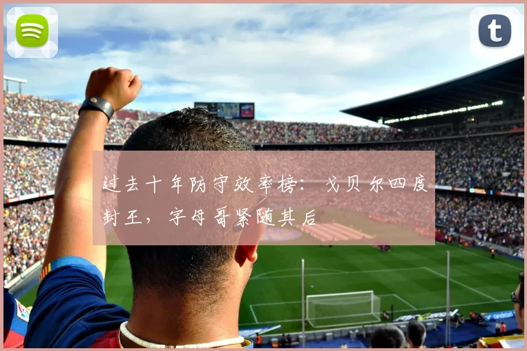 过去十年防守效率榜：戈贝尔四度封王，字母哥紧随其后